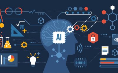 ¿Qué impacto tiene la IA en el marketing digital?